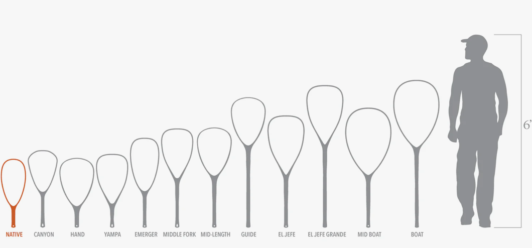 Fishpond Nomad® Native Net