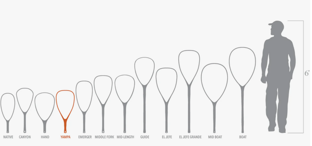 Fishpond Nomad® Yampa Hand Net