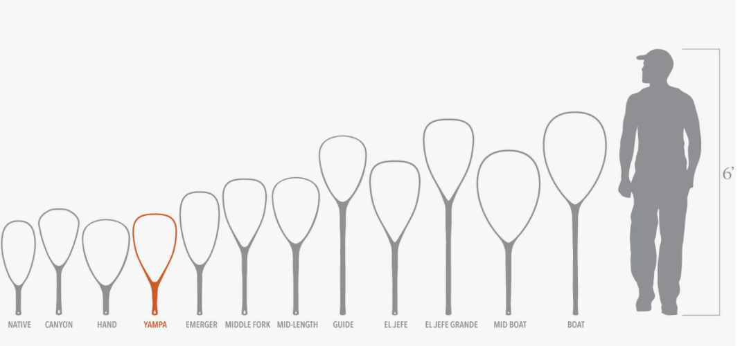 Fishpond Nomad® Yampa Hand Net