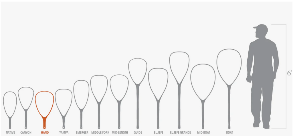 Fishpond Nomad® Hand