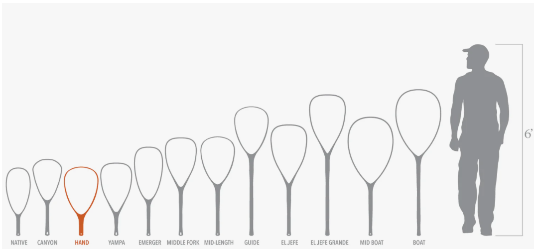 Fishpond Nomad® Hand