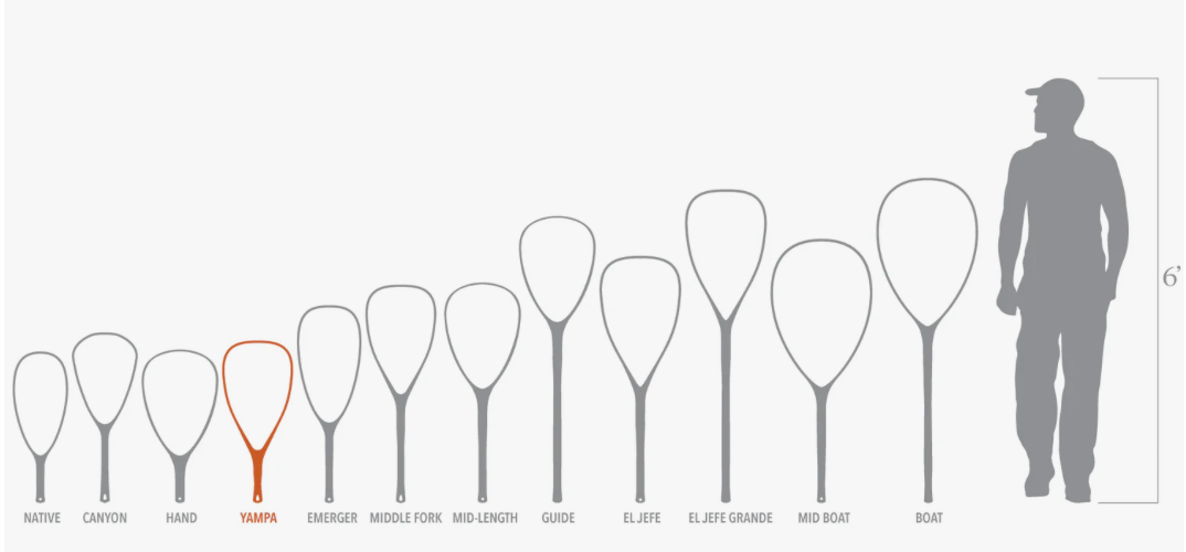 Fishpond Nomad® Yampa Hand Net - River Armor