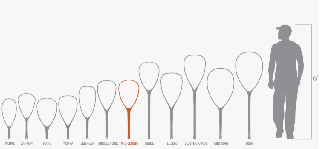 Fishpond Nomad® Mid-Length Net