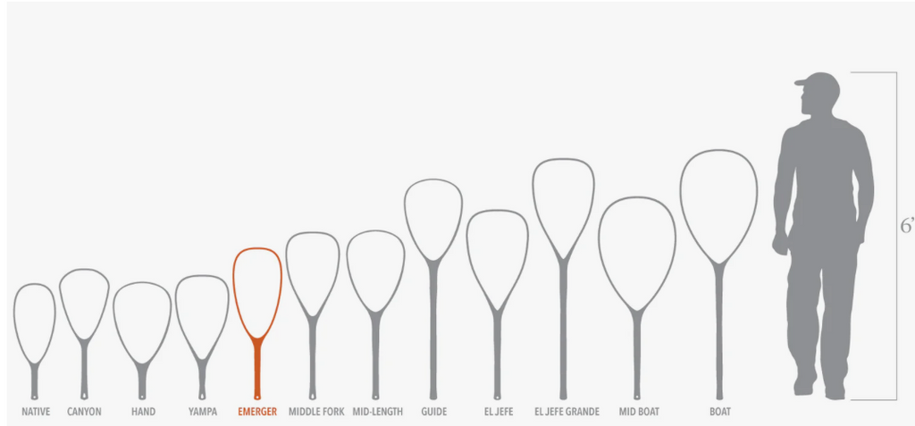 Fishpond Nomad® Emerger - River Armor