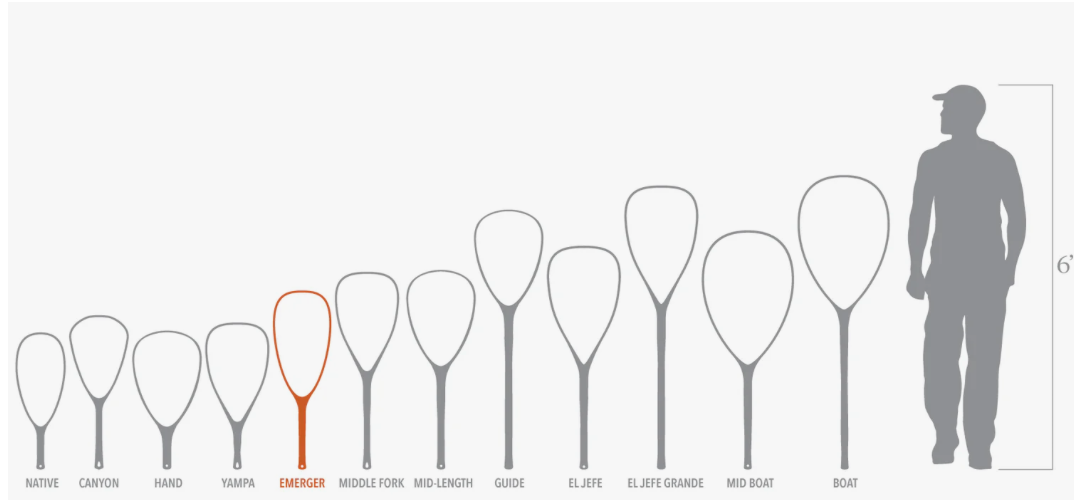 Fishpond Nomad® Emerger - River Armor