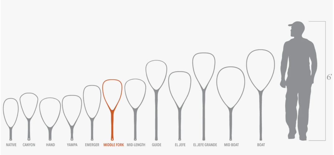 Fishpond Nomad® Middle Fork Net