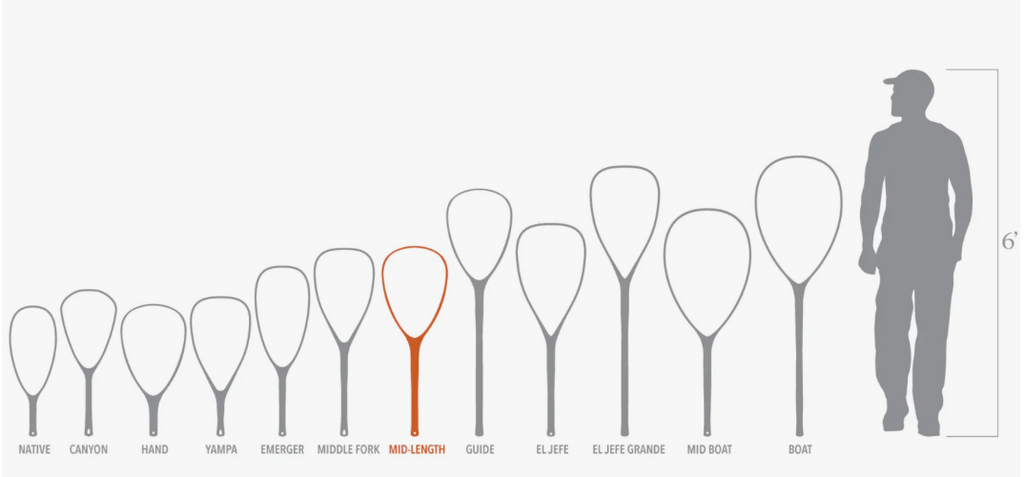 Fishpond Nomad® Mid-Length - River Armor net