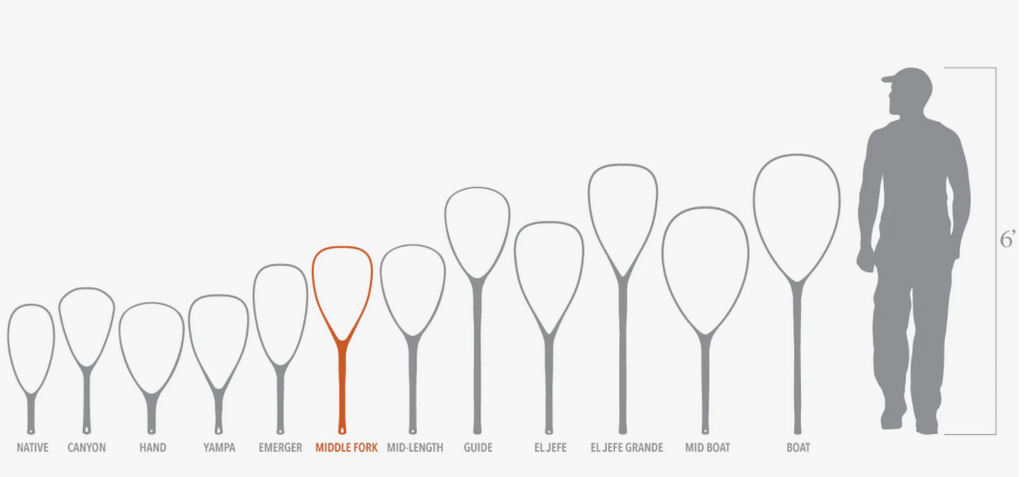 Fishpond Nomad® Middle Fork Net - River Armor Net