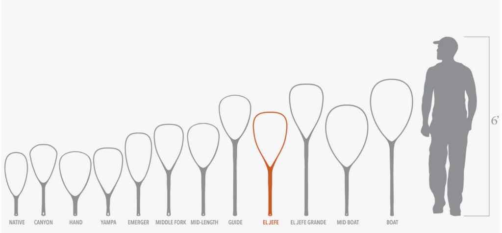 Fishpond Nomad® El Jefe Net