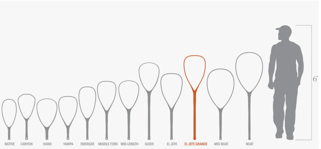 Fishpond Nomad® El Jefe Grande Net