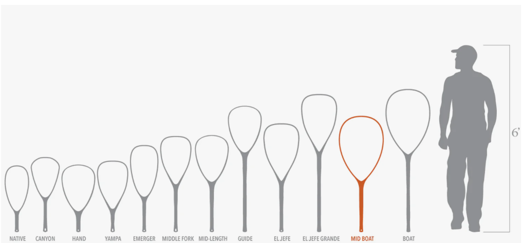 Fishpond Nomad® Mid-Length Boat Net