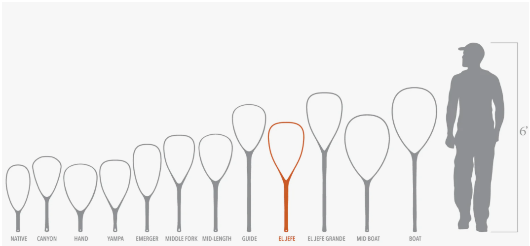 Fishpond Nomad® El Jefe - River Armor net