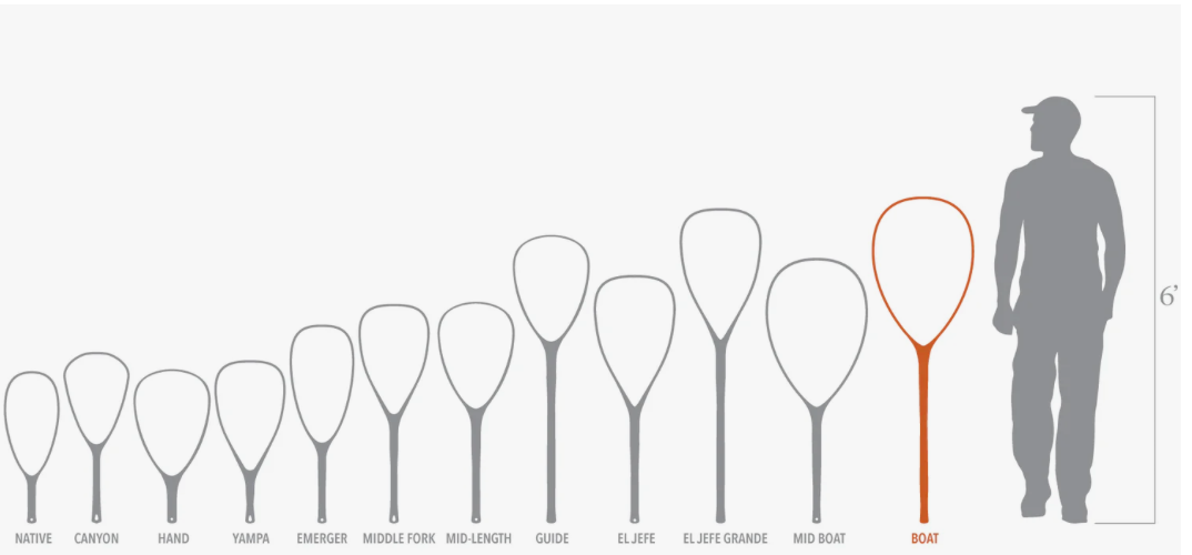 Fishpond Nomad® Boat Net