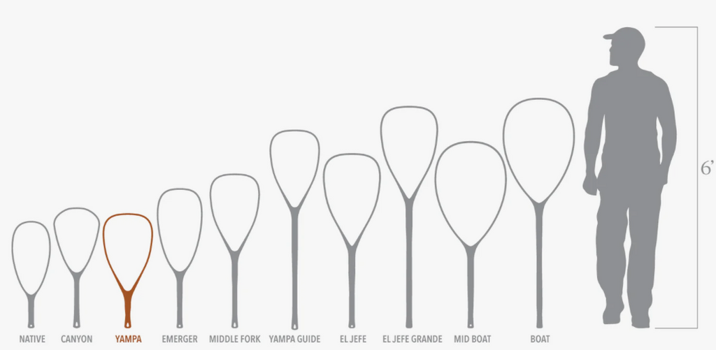 Fishpond Nomad® Yampa Hand Net - River Armor - 2.0
