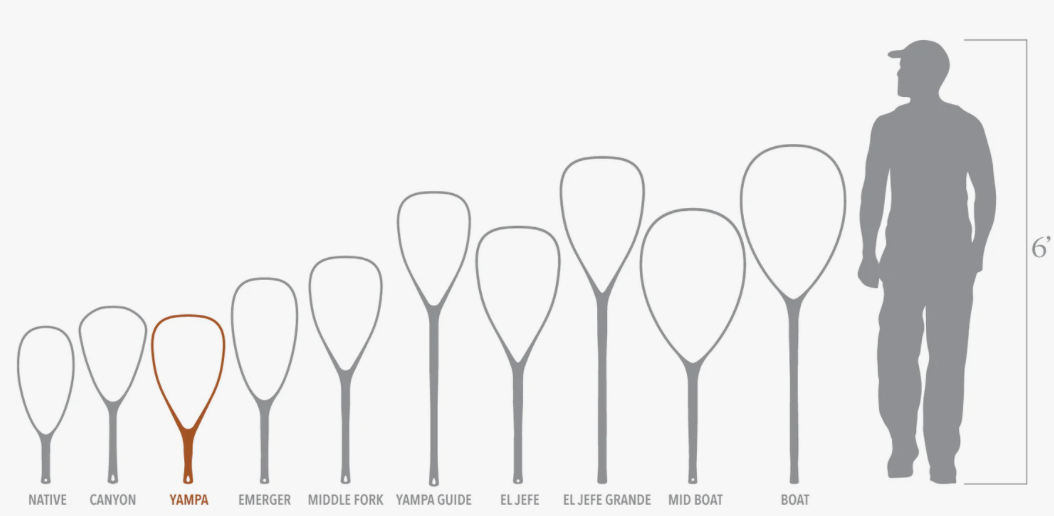 Fishpond Nomad® Yampa Hand Net - River Armor - 2.0