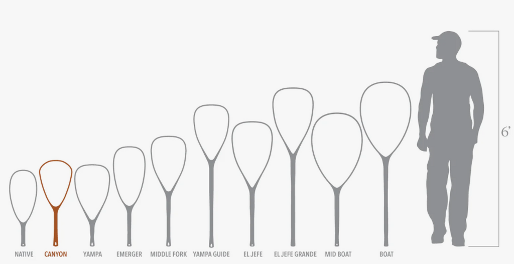 Fishpond Nomad® Canyon Net - River Armor 2.0