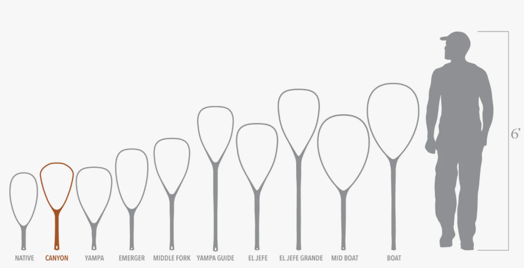 Fishpond Nomad® Canyon Net - River Armor 2.0