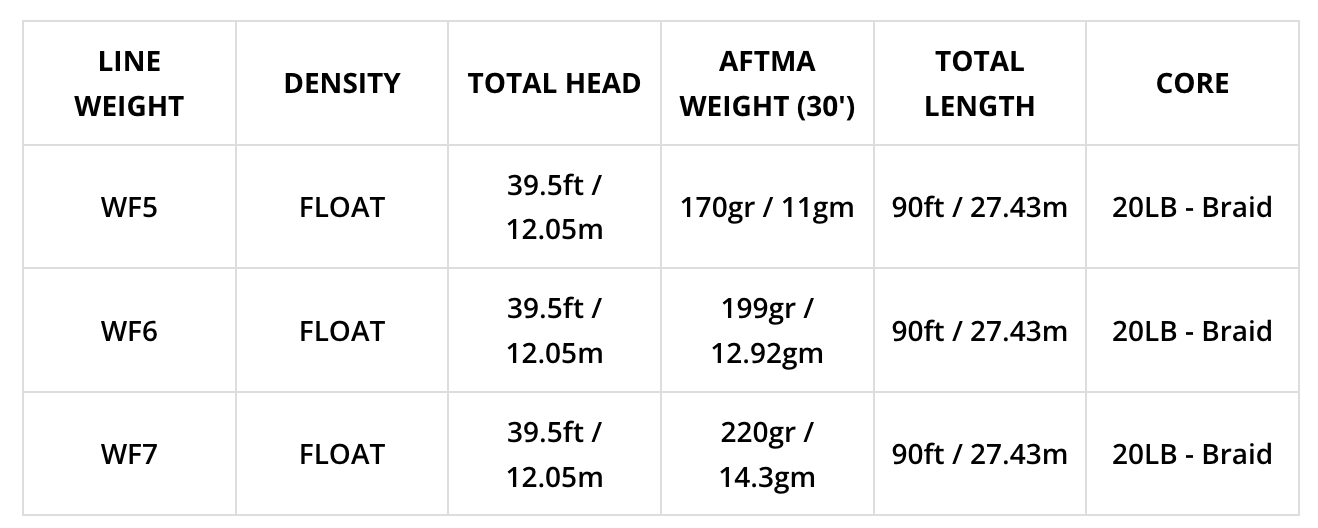 Airflo SUPERFLO MAX SMOOTH - STREAMER FLOAT Lines