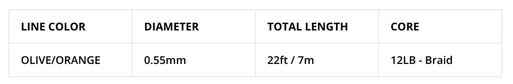 Airflo EURO NYMPH SHORT - 22FT Line